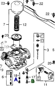 1981 Honda cx500custom carburetor #7